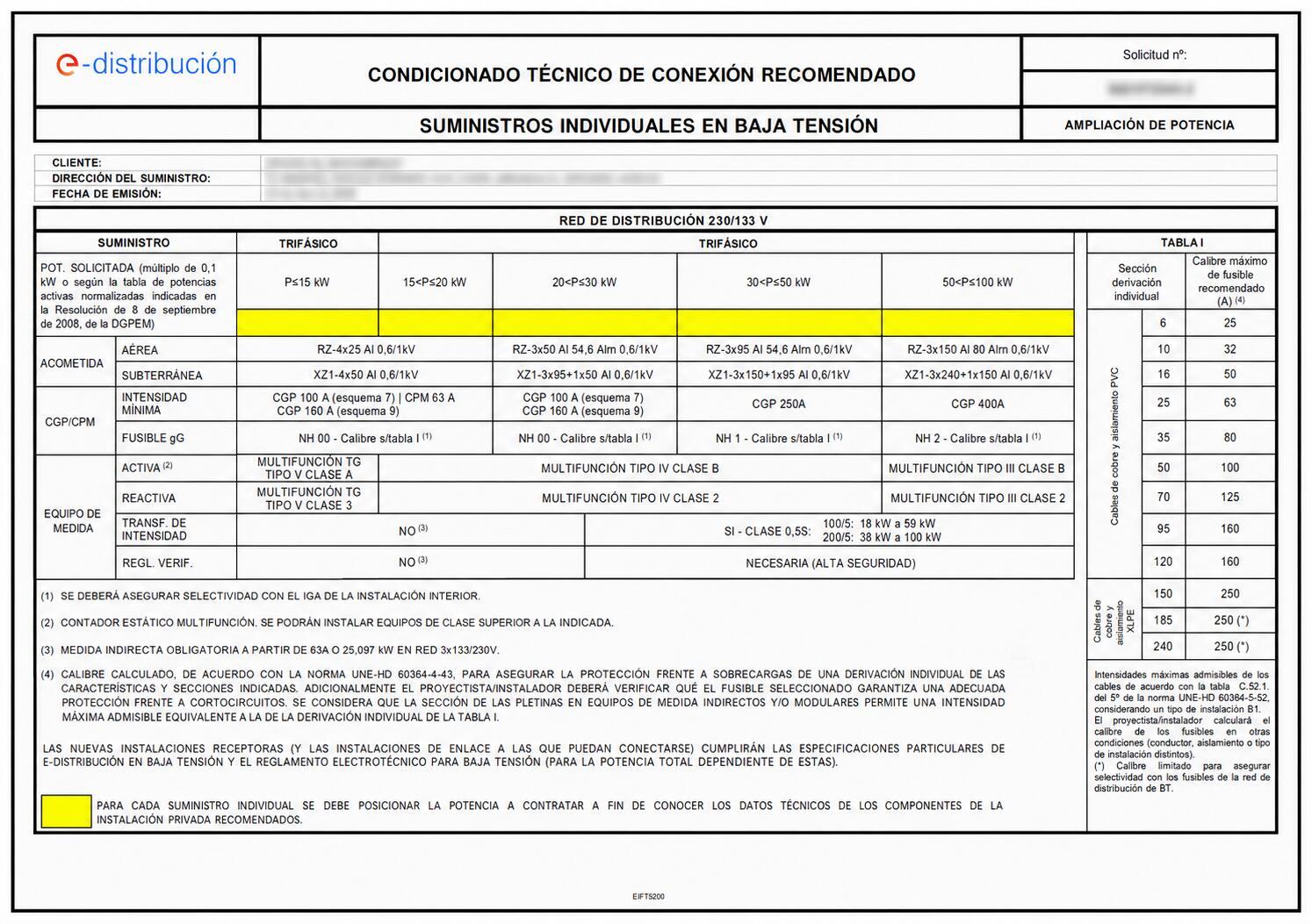 Condicionado técnico de conexión de distribuidora con datos personales anonimizados