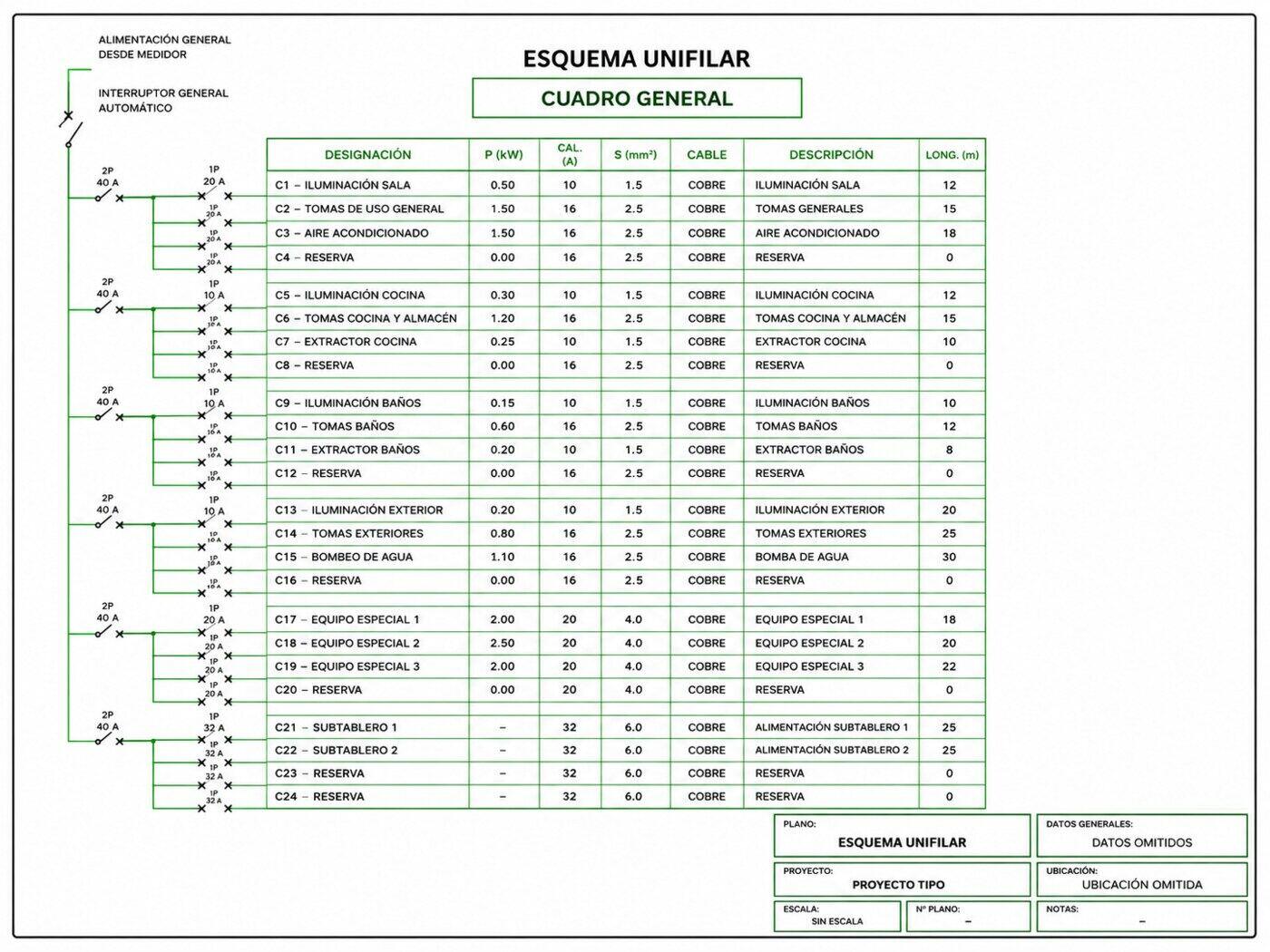 Esquema eléctrico anonimizado utilizado como recurso documental